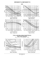 MBT3946DW1T1G datasheet.datasheet_page 4