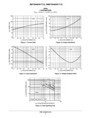 MBT3946DW1T1G datasheet.datasheet_page 5