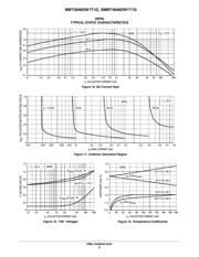 MBT3946DW1T1G datasheet.datasheet_page 6