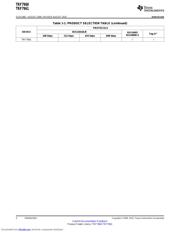 TRF7961RHBTG4 datasheet.datasheet_page 2