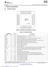 TRF7960RHBTG4 datasheet.datasheet_page 5