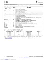 TRF7961RHBTG4 datasheet.datasheet_page 6