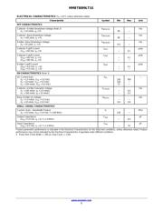 MMBT8099L datasheet.datasheet_page 2