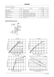 2SK1464 datasheet.datasheet_page 2