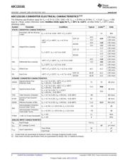 ADC121S101CISD/NOPB datasheet.datasheet_page 4