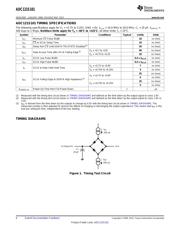 ADC121S101CISD/NOPB datasheet.datasheet_page 6