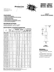 MZ128 datasheet.datasheet_page 1