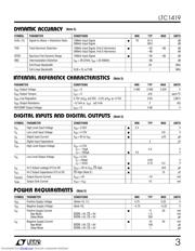 LTC1419 数据规格书 3