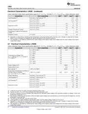 LM20BIM7X/S5000709 datasheet.datasheet_page 6