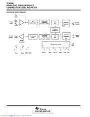 TP3056BDW datasheet.datasheet_page 2