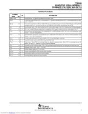 TP3056BDW datasheet.datasheet_page 3