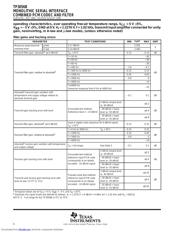 TP3056BDW datasheet.datasheet_page 6