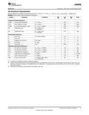 LMH6559 datasheet.datasheet_page 3