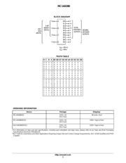 MC14028BDG datasheet.datasheet_page 2