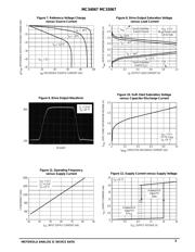 MC33067 datasheet.datasheet_page 5