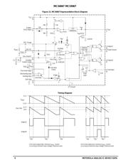 MC33067DW datasheet.datasheet_page 6