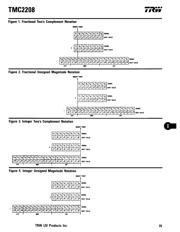 TMC2208J4C datasheet.datasheet_page 5