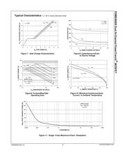 FDMB3800N datasheet.datasheet_page 4