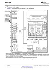 TMS320C6454 datasheet.datasheet_page 4