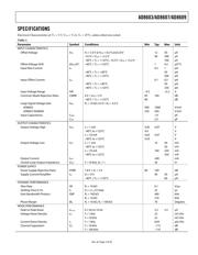 AD8609ARUZ datasheet.datasheet_page 3