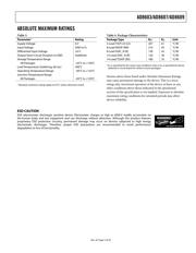 AD8609ARUZ datasheet.datasheet_page 5