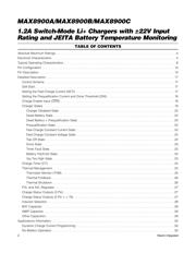 MAX8900AEWV+T datasheet.datasheet_page 2