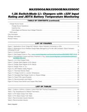 MAX8900AEWV+T datasheet.datasheet_page 3