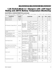 MAX8900AEWV+T datasheet.datasheet_page 5