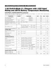 MAX8900AEWV+T datasheet.datasheet_page 6