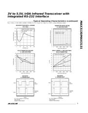 MAX3130EAI+T datasheet.datasheet_page 5