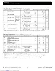 ICS83054AGI-01T datasheet.datasheet_page 4