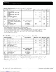 ICS83054AGI-01T datasheet.datasheet_page 6