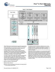 CY8C4014SXI-411T datasheet.datasheet_page 3