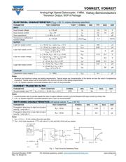 VOM452T datasheet.datasheet_page 3