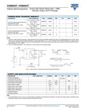 VOM452T datasheet.datasheet_page 4