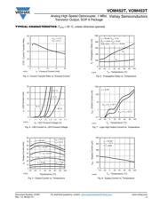 VOM452T datasheet.datasheet_page 5