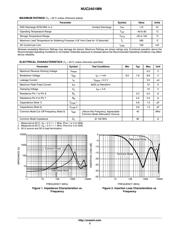 NUC2401 datasheet.datasheet_page 2