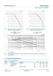 PMV27UPEA datasheet.datasheet_page 4