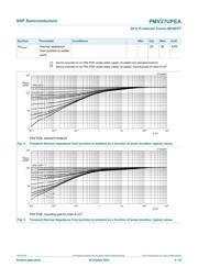 PMV27UPEAR datasheet.datasheet_page 5