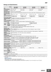 E2FX2E2 datasheet.datasheet_page 2