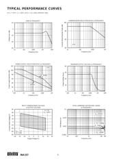 INA157UAG4 datasheet.datasheet_page 4