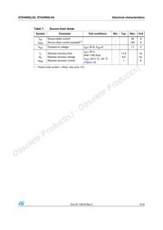 STD4 数据规格书 5