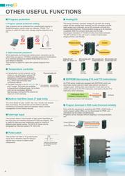 AFP0RE8X datasheet.datasheet_page 6