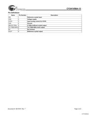 CY241V8ASXC-13 datasheet.datasheet_page 2