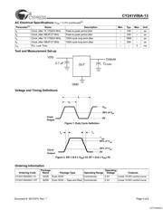 CY241V8ASXC-13 datasheet.datasheet_page 4