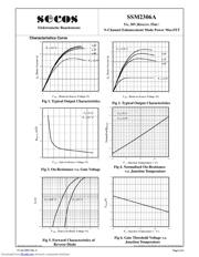SSM2306A 数据规格书 3
