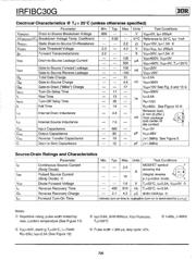 IRFIBC30G datasheet.datasheet_page 2