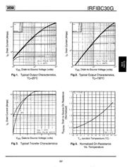 IRFIBC30G datasheet.datasheet_page 3