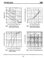 IRFIBC30G datasheet.datasheet_page 4