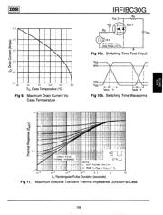 IRFIBC30G datasheet.datasheet_page 5